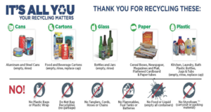 recycling tips in Richmond